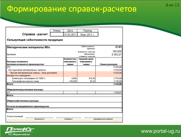 Справка расчет себестоимости выпущенной продукции образец