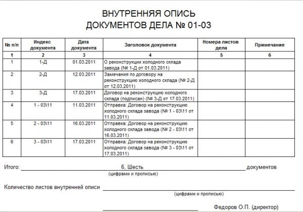 Внутренняя опись карточек т 2 для сдачи в архив образец