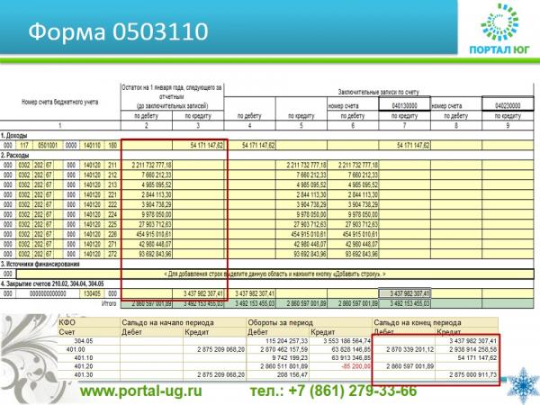 0503769 форма образец заполнения 2022 год